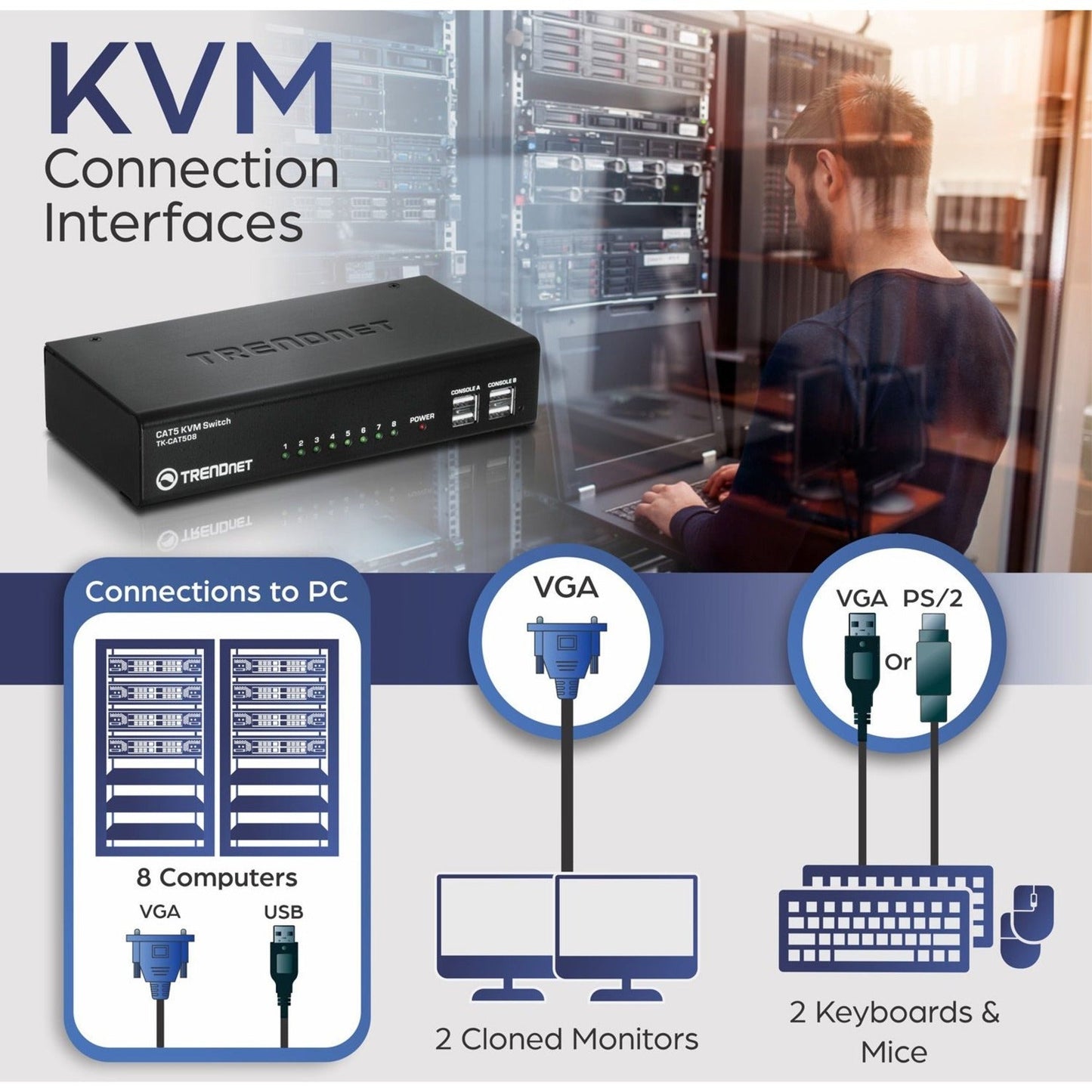 TRENDnet 8-Port CAT5 KVM Switch CAT5 Cables up to 30m USB PS/2 Hot-Keys VGA Dual Console TK-CAT508