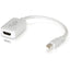 C2G Mini DisplayPort to HDMI Adapter - White