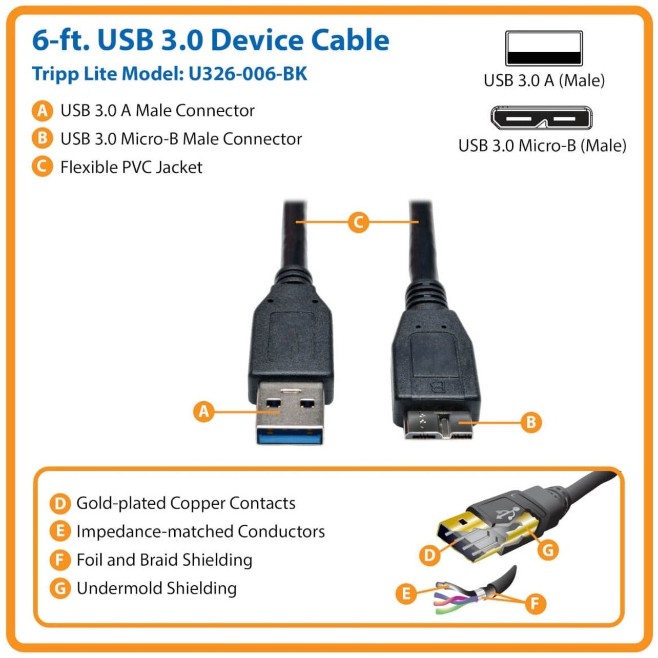 Tripp Lite 6ft USB 3.0 SuperSpeed Device Cable USB-A Male to USB Micro-B Male Black