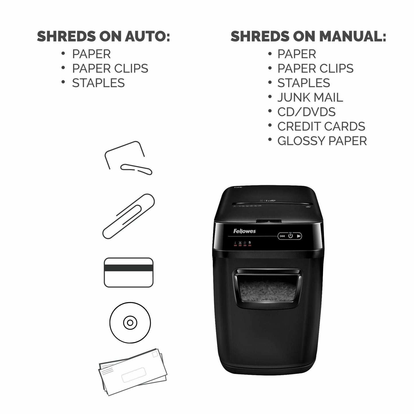 Fellowes AutoMax&trade; 150C Cross-Cut 150-Sheet Commercial Paper Shredder with Auto Feed