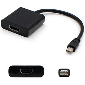 BLACK MINI-DISPLAYPORT TO HDMI 