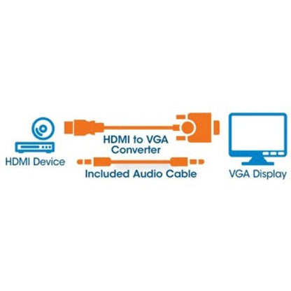 Manhattan HDMI to VGA Converter