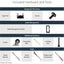 StarTech.com 4-Post 25U Mobile Open Frame Server Rack 19in Network Rack with Casters Rolling Rack for Computer/AV/Data/IT Equipment