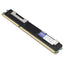 32GB DDR3-1333MHZ RDIMM        