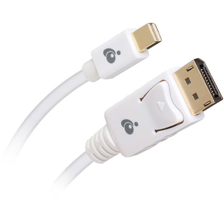 MINI DISPLAYPORT TO DISPLAYPORT