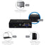 StarTech.com 2x1 HDMI + VGA to HDMI Converter Switch w/ Automatic and Priority Switching â€