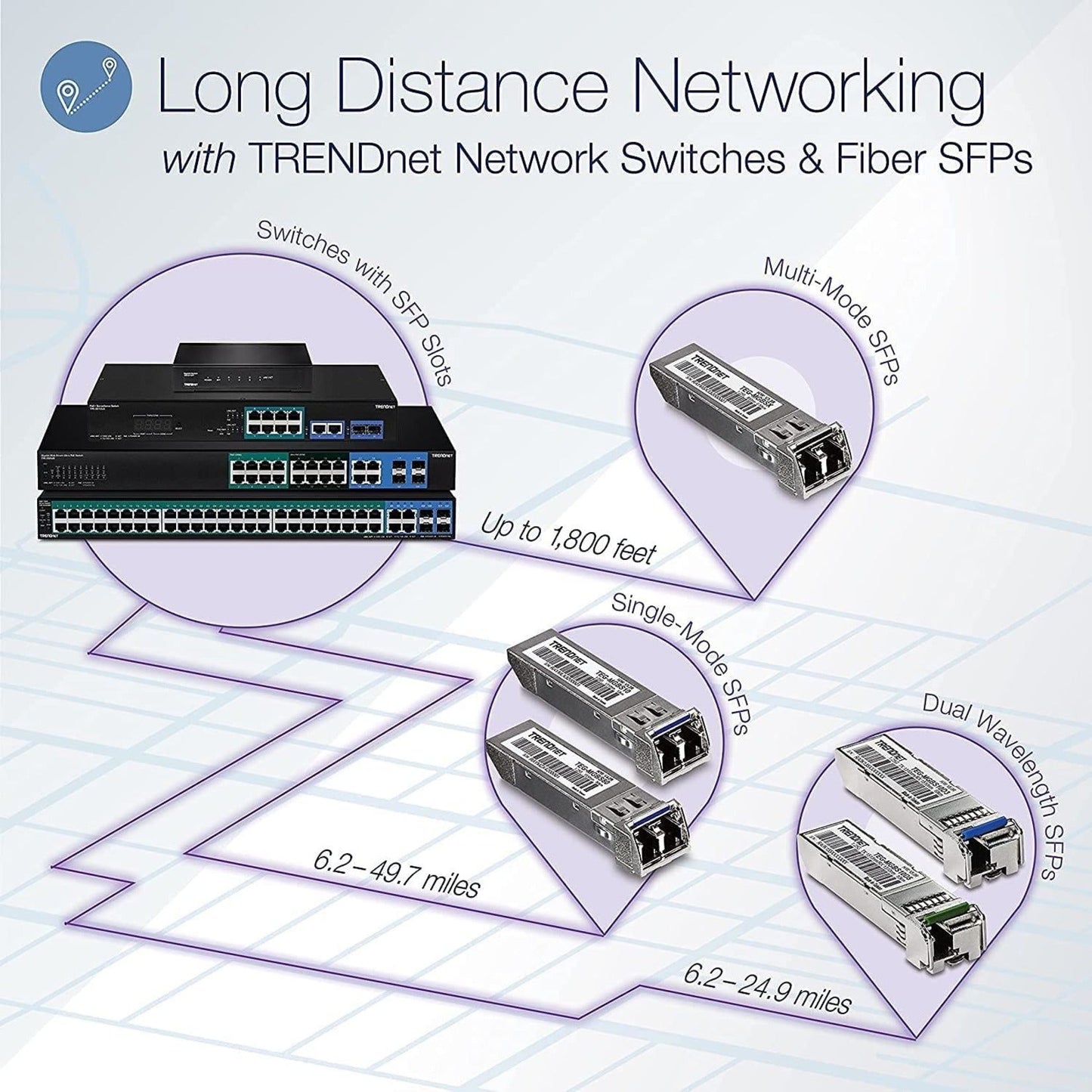 TRENDnet 10-Port Gigabit Web Smart Switch; 20 Gbps Switching Capacity; 8 x RJ-45 Ports; 2 x SFP; Slots; VLAN; QoS; LACP; IPv6 Support; Fanless; Rack Mountable; Lifetime Protection; TEG-082WS