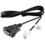 RJ45 SERIAL CABLE FOR SMART-UPS