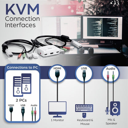 TRENDnet 2-Port HDMI KVM Switch Control 2 Computers With One Set Of Console Controls Full HD 1080P HDMI And 3.5 mm Analog Audio Monitor Switch Windows And Mac KVM Switch Software White TK-215I