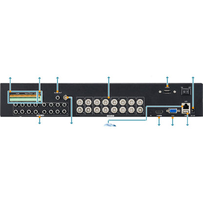 EverFocus 16-Channel HD Real-Time DVR - 1 TB HDD