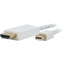 15FT MINI DISPLAYPORT TO HDMI  