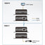 HDMI HDBASET LITE EXTENDER UP  