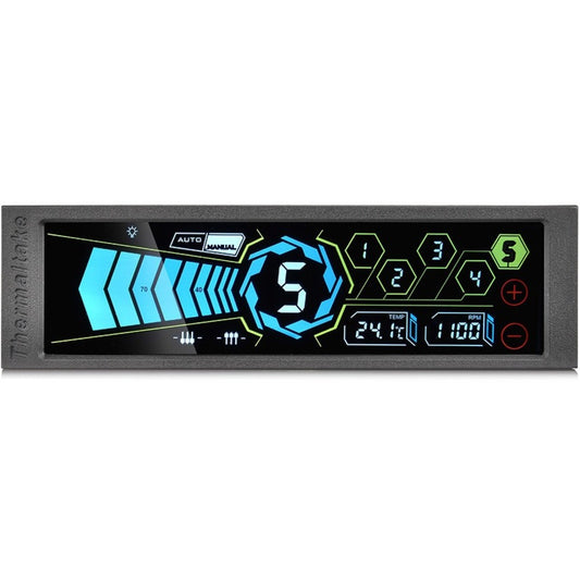 PC Control Panels – Tekmentum