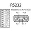 SMALL PROFILE USB SERIAL DEVICE