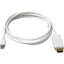 Unirise 15ft Mini Displayport to HDMI Cable Male - Male 32 AWG