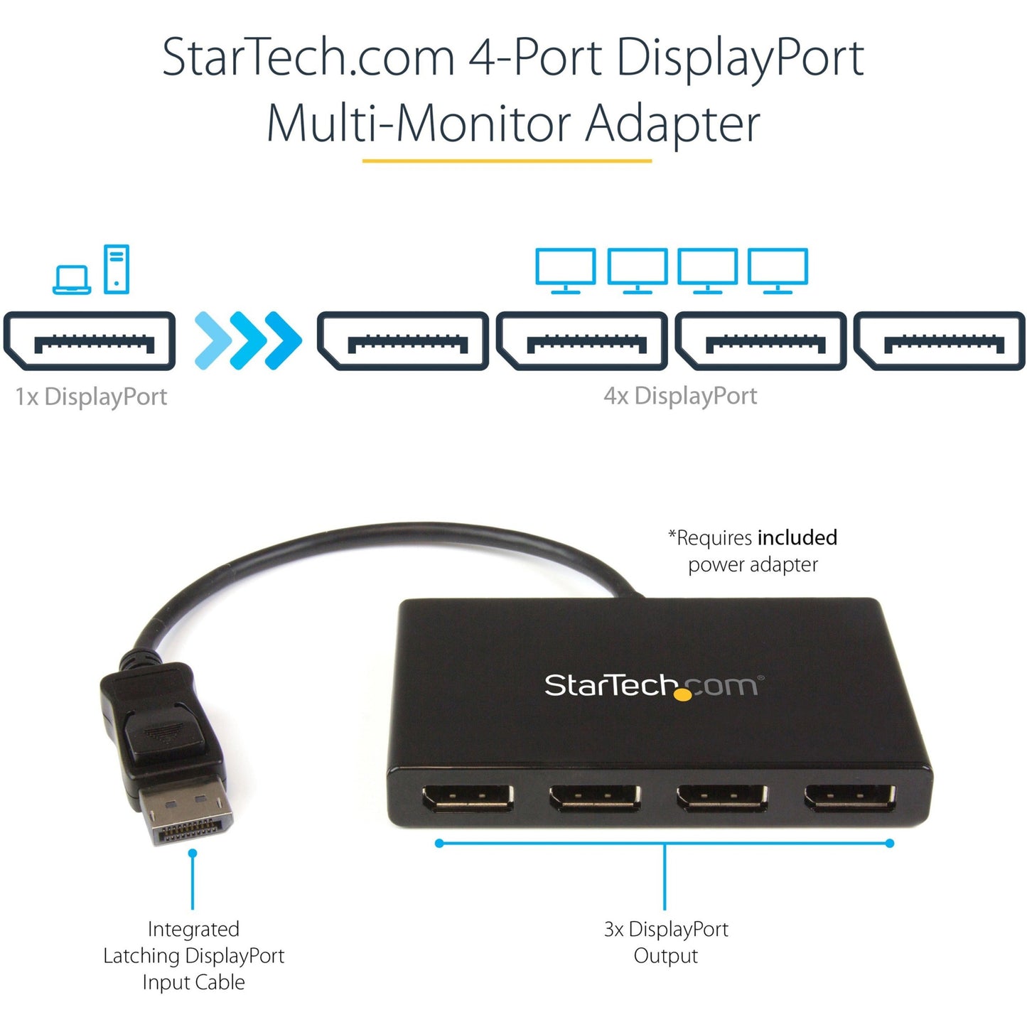 StarTech.com 4-Port DisplayPort 1.2 Splitter DisplayPort to 4x DP Multi-Monitor Adapter Quad 1080p 60Hz Computer MST Hub Windows Only