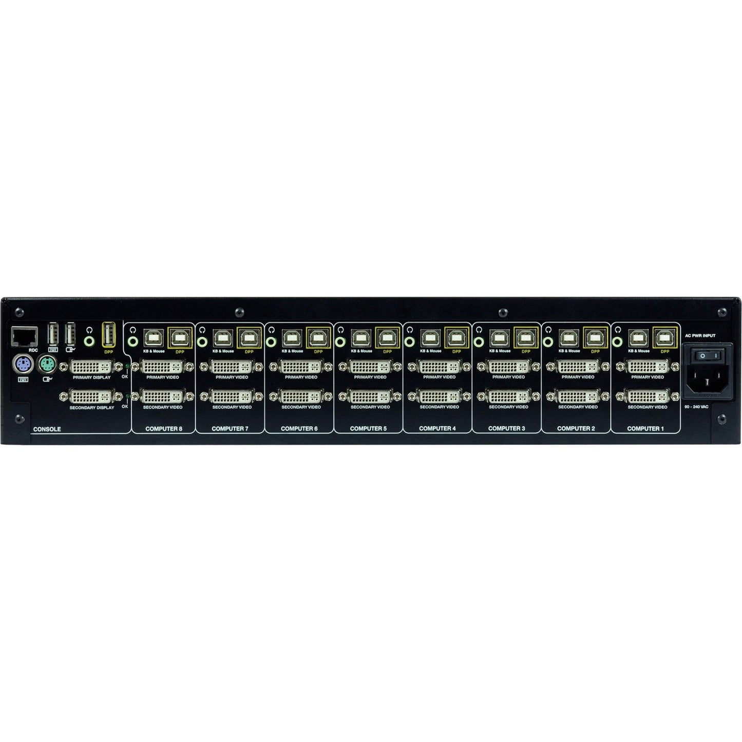 Kramer K248E HighSecLabs Secure 8-Port Dual Display DVI-I KVM Switch