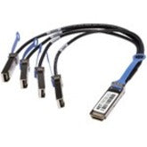 3M 40GBASE-CR4 QSFP+/4XSFP+ DAC