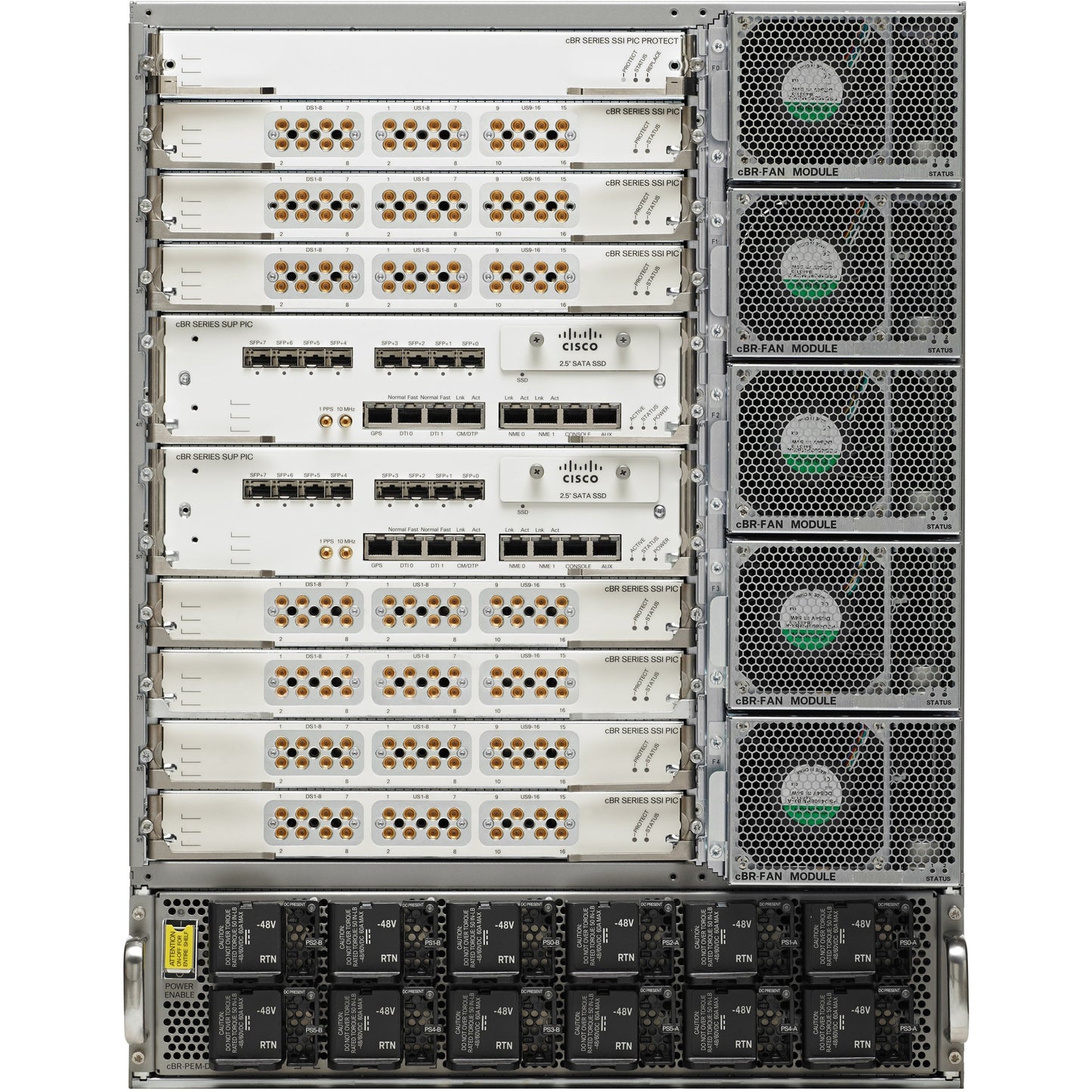 Cisco cBR-8 Router