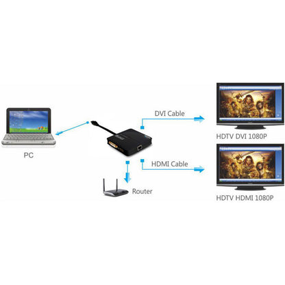 Plugable USB 3.0 Universal Mini Laptop Docking Station for Windows and Mac