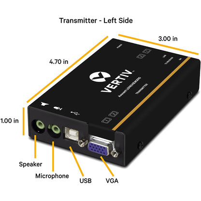 Avocent LV 3000 Series High Quality KVM Extender Kit with Receiver & Transmitter