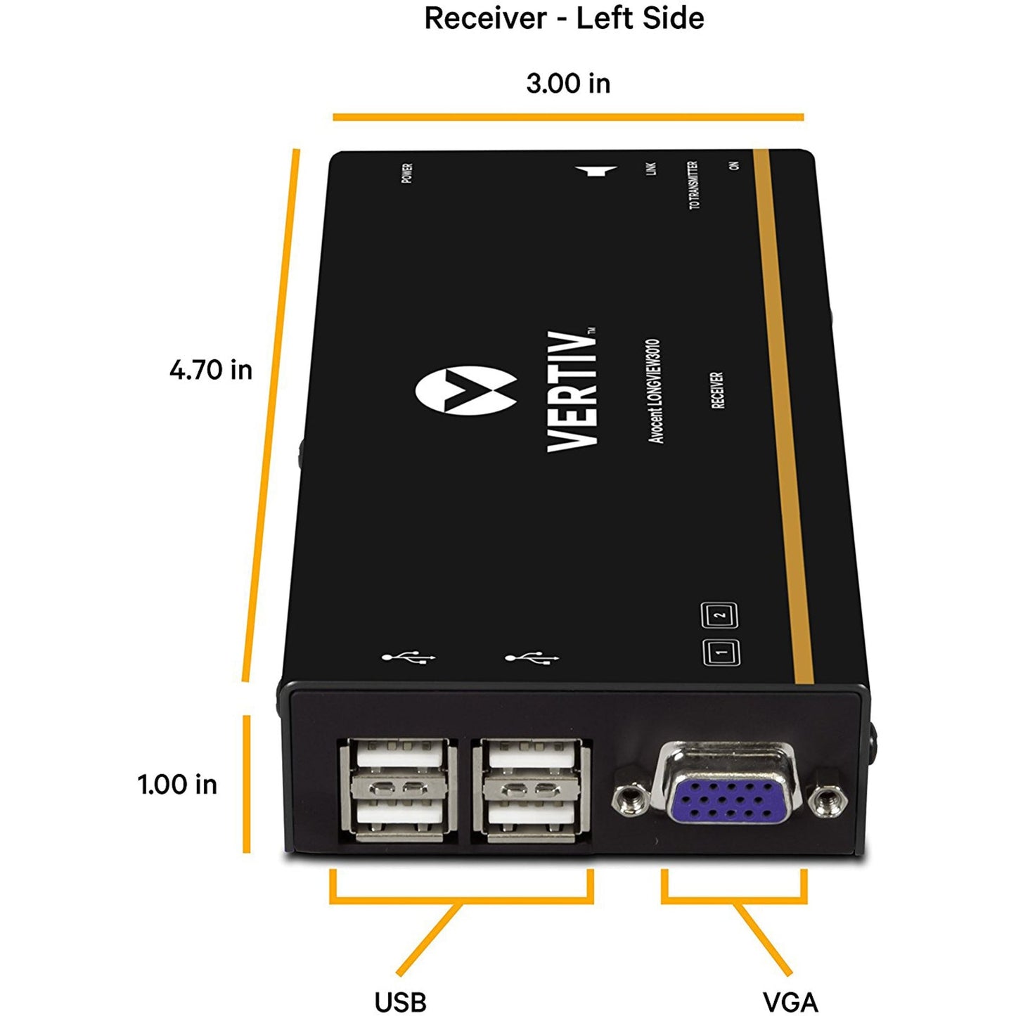 Avocent LV 3000 Series High Quality KVM Extender Kit with Receiver & Transmitter