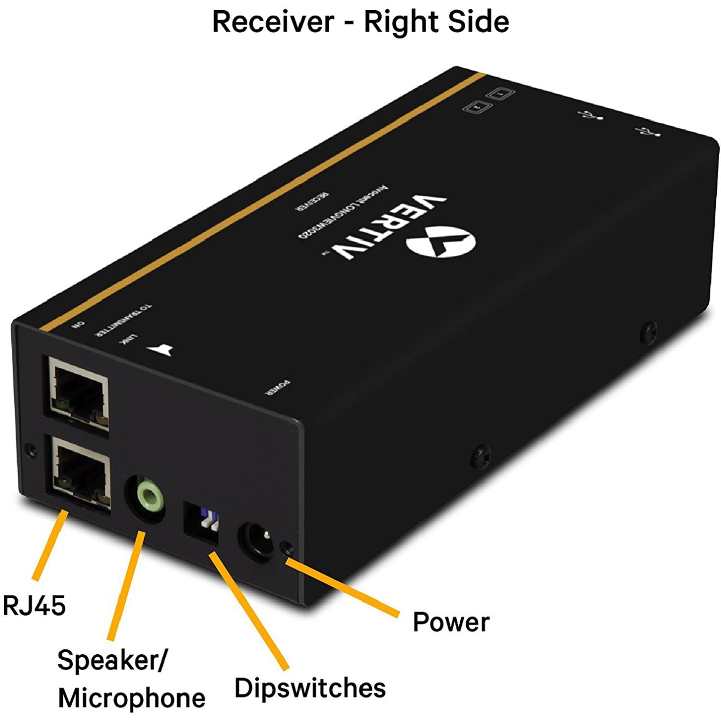 Vertiv Avocent LV3000 | IP KVM Extender | Dual VGA USB Audio (LV3020P-001)