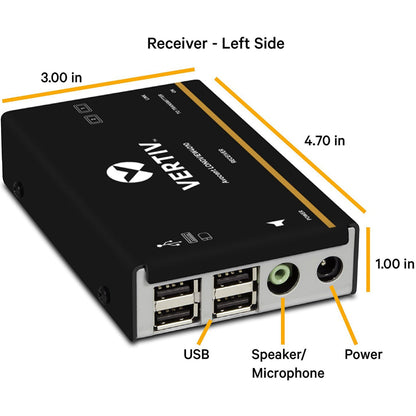 Avocent LV 4000 Series High Quality KVM Extender Kit with Receiver & Transmitter