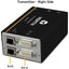 LONGVIEW DUAL DVI USB AUDIO    