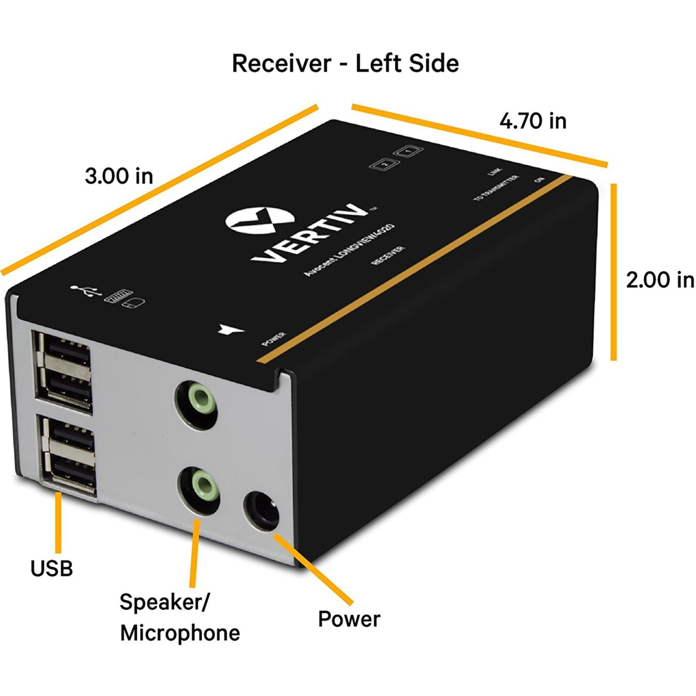 Vertiv Avocent LV4000 | IP KVM Extender | DVI USB Audio (LV4020P-001)