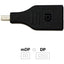 MINI DISPLAYPORT TO DISPLAYPORT