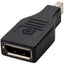 MINI DISPLAYPORT TO DISPLAYPORT