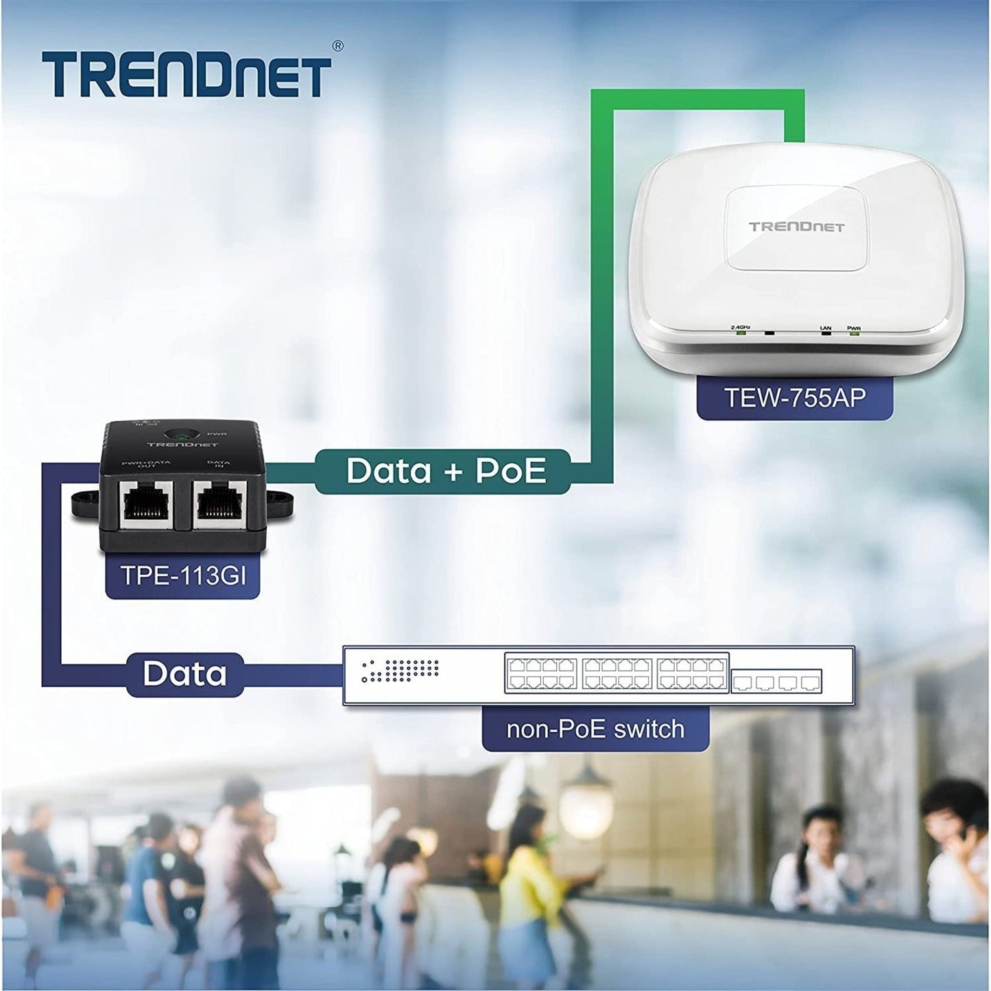 TRENDnet N300 Wireless PoE Access Point with Software Controller; Gigabit; AP; Client; 802.3af; TEW-755AP