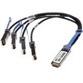 40G-CR4 QSFP+ TO 4X SFP+ ACTIVE