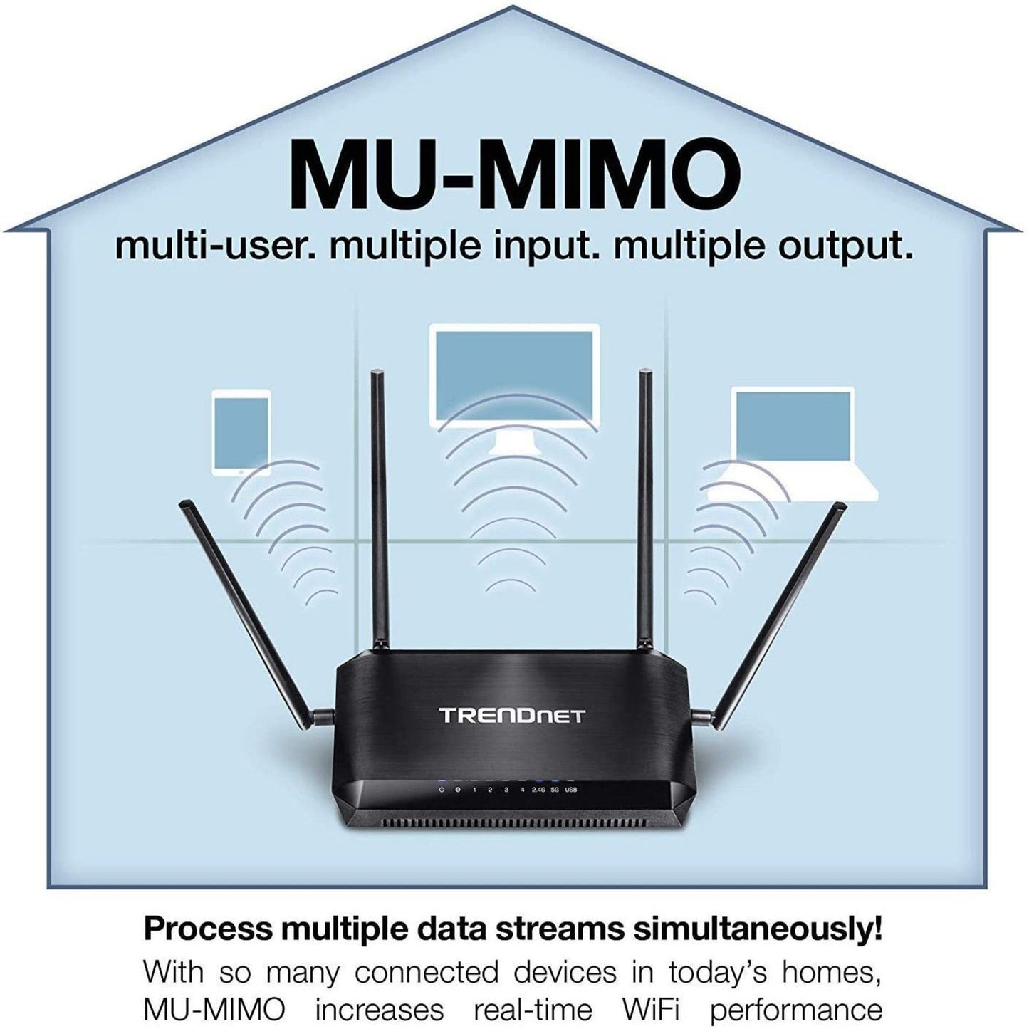 TRENDnet AC2600 MU-MIMO Wireless Gigabit Router Increase WiFi Performance WiFi Guest Network Gaming-Internet-Home Router Beamforming 4K streaming Quad Stream Dual Band Router Black TEW-827DRU