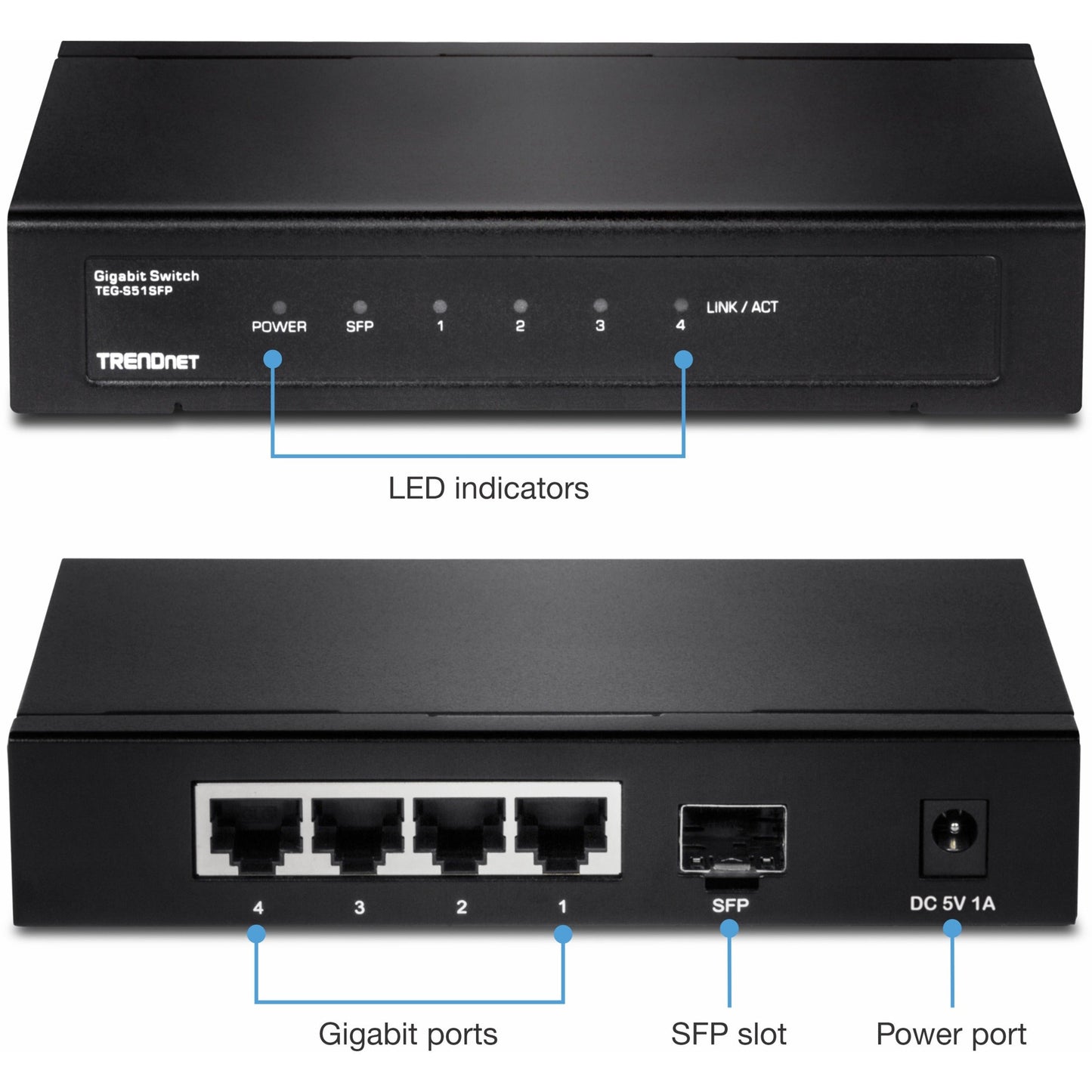 TRENDnet 4-Port Gigabit Switch With SFP Slot 10 Gbps Switching Capacity Fanless 802.1p QoS Rear Facing Ports Metal Housing Network Ethernet Switch Lifetime Protection Black TEG-S51SFP