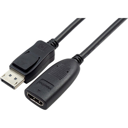 DISPLAYPORT TO HDMI 2.0        