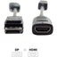 DISPLAYPORT TO HDMI 2.0        