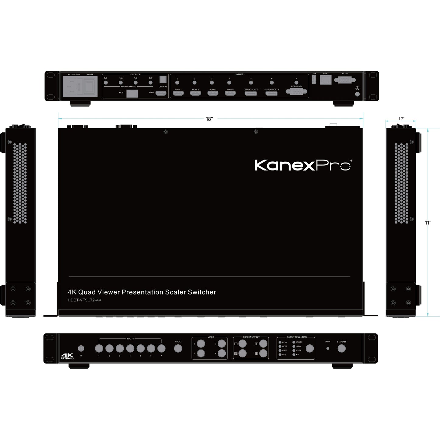 KanexPro 4K Presentation System with Click-to-Show me Controller and Scaling Processor