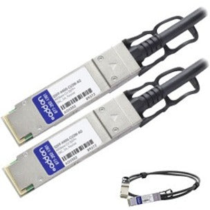 2M CISCO QSFP-H40G-CU2M PASSIVE