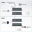 HDBASET LITE VE802 TRANSMITTER 