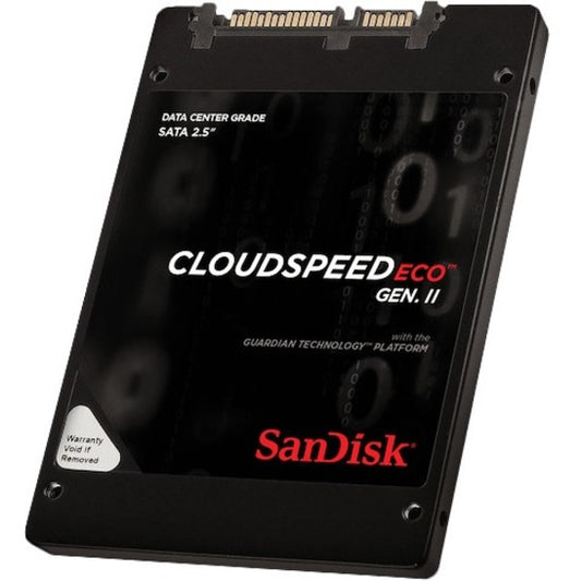 1.92TB CLOUDSPEED ECO GEN II   