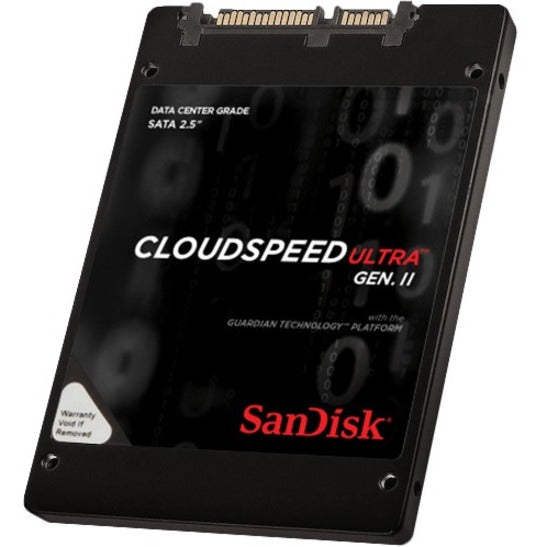 1.6TB CLOUDSPEED ULTRA GEN II  