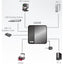 2PORT USB 3.0 SHARINGDEVICE    