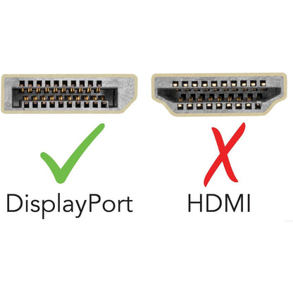 Plugable Thunderbolt 3 to Dual DisplayPort Output Display Adapter for Thunderbolt 3 Windows Systems