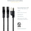 StarTech.com 10ft (3m) Computer Power Y Cord NEMA 5-15P to C13 10A 125V 18AWG Black Replacement PC Power Cord TV/Monitor Power Cable