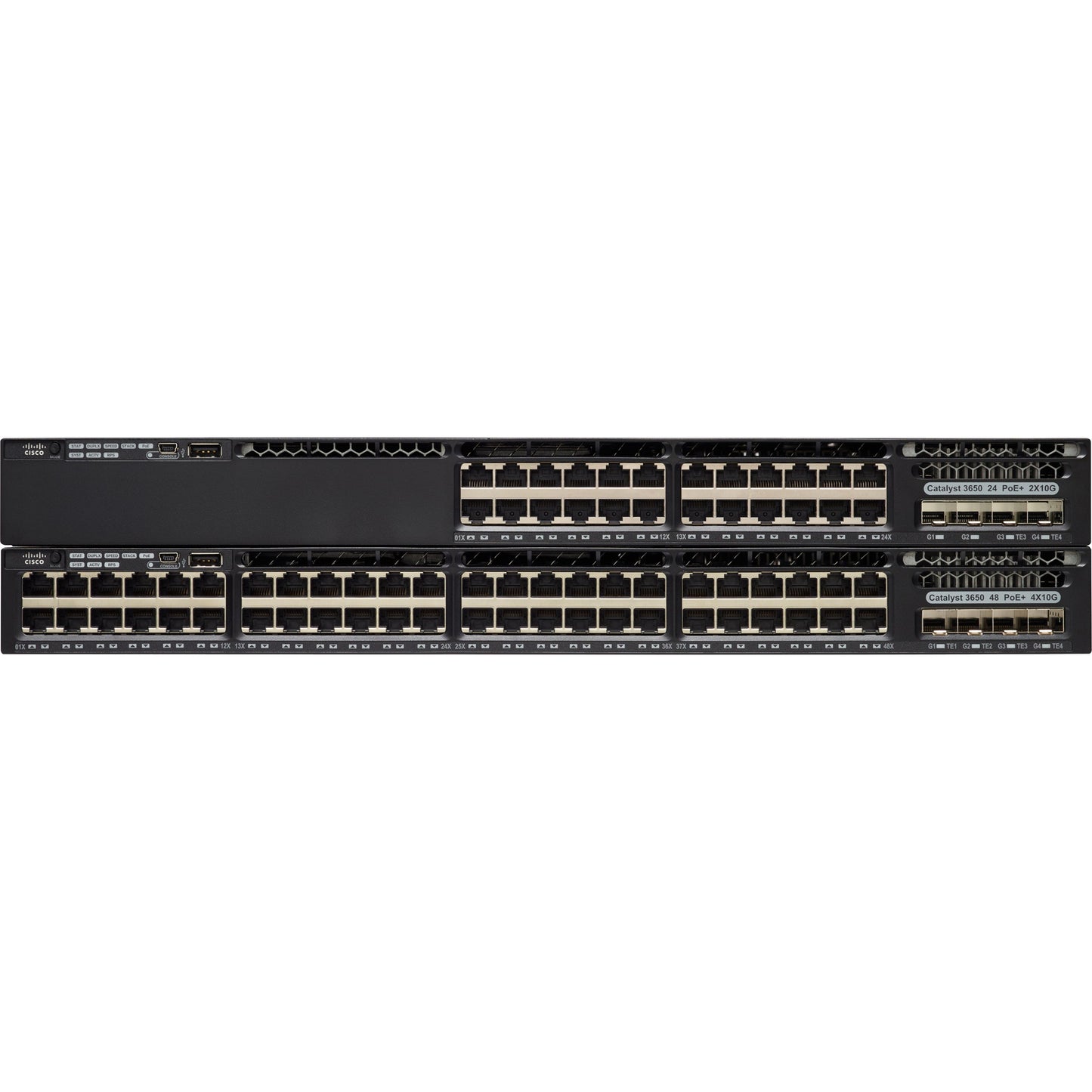 Cisco Catalyst 3650 Ethernet Switch