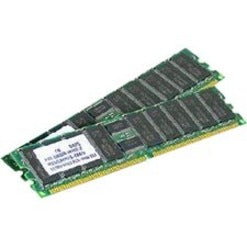 SERVER MEMORY MODULE           