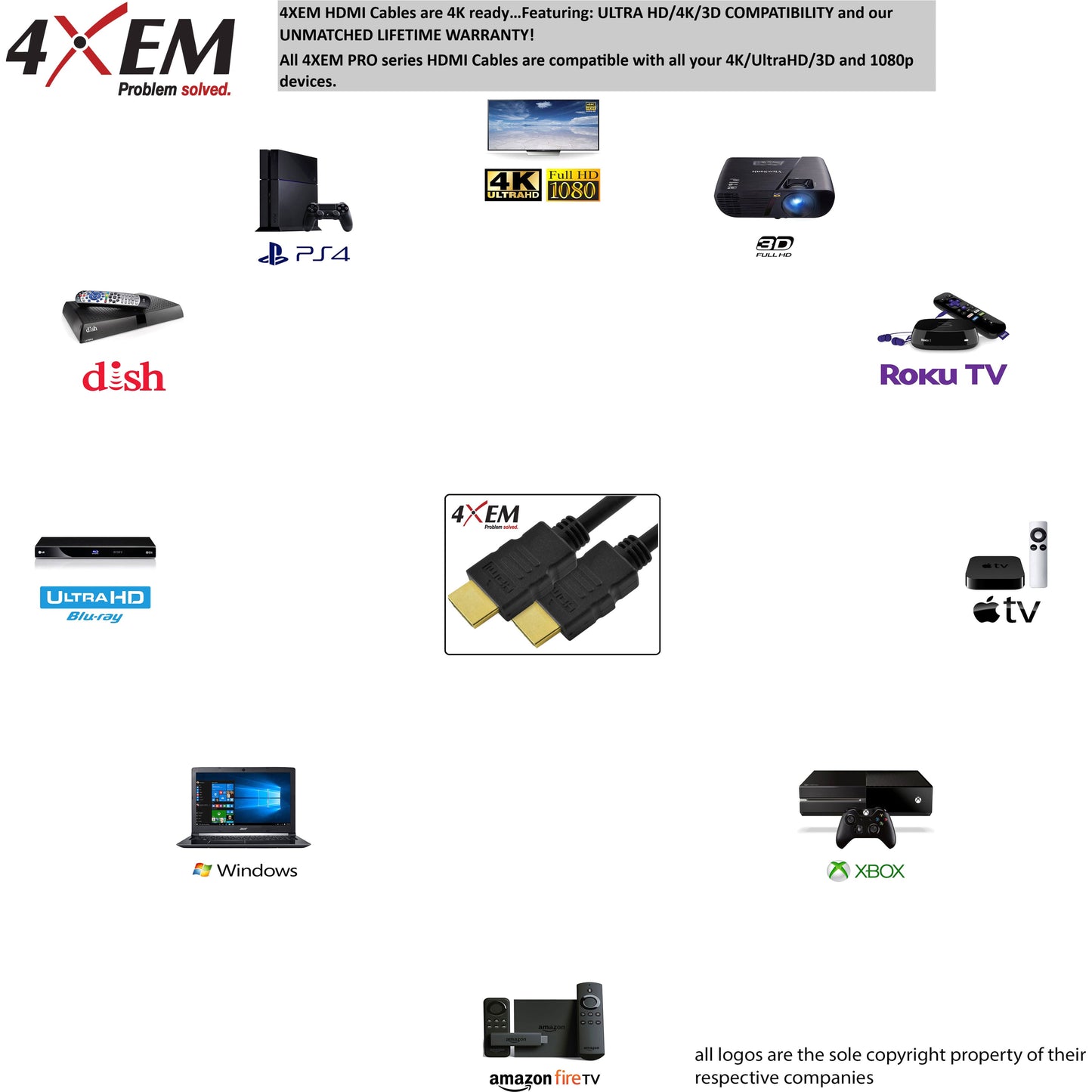 4XEM 50FT 15.25M Professional Ultra High Speed 4K2K HDMI Cable