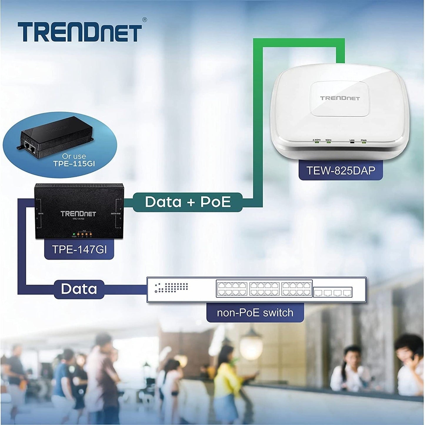 TRENDnet AC1750 Dual Band PoE Access Point 1300Mbps WiFi AC+450 Mbps WiFi N WDS Bridge WDS Station Repeater Modes Band Steering WiFi Traffic Shaping IPv6 White TEW-825DAP